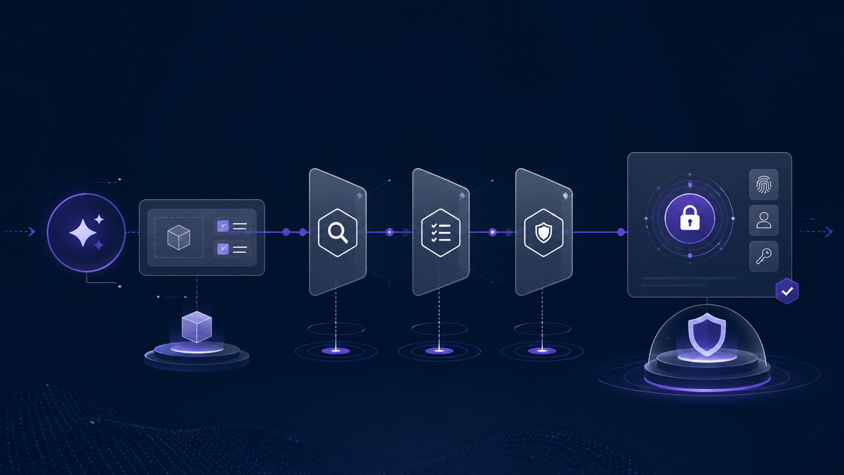 AI-Assisted Coding Needs a Spectrum of Human Review